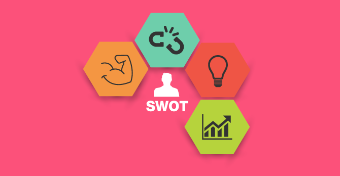 análisis SWOT